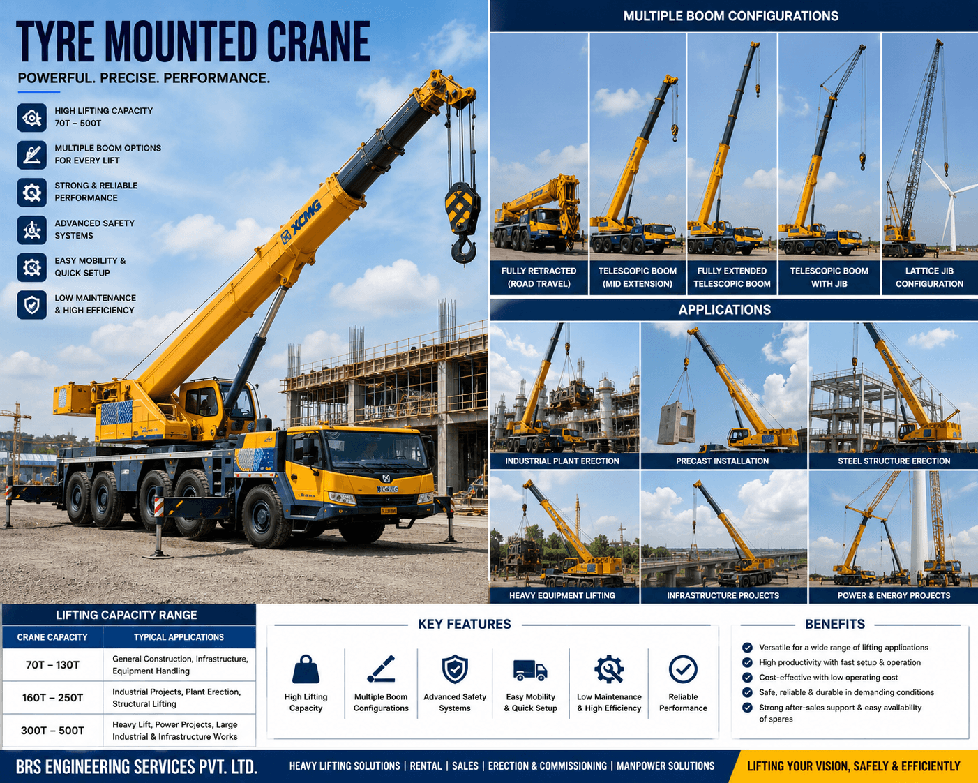 Pick & Carry Cranes